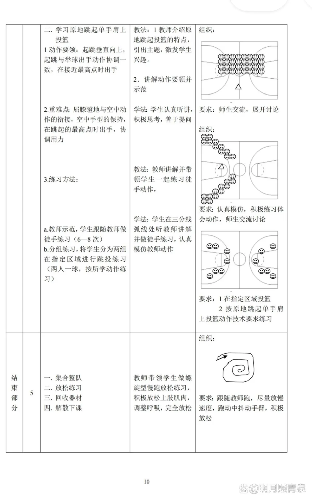 篮球教练如何制定总决赛的长期发展计划_1